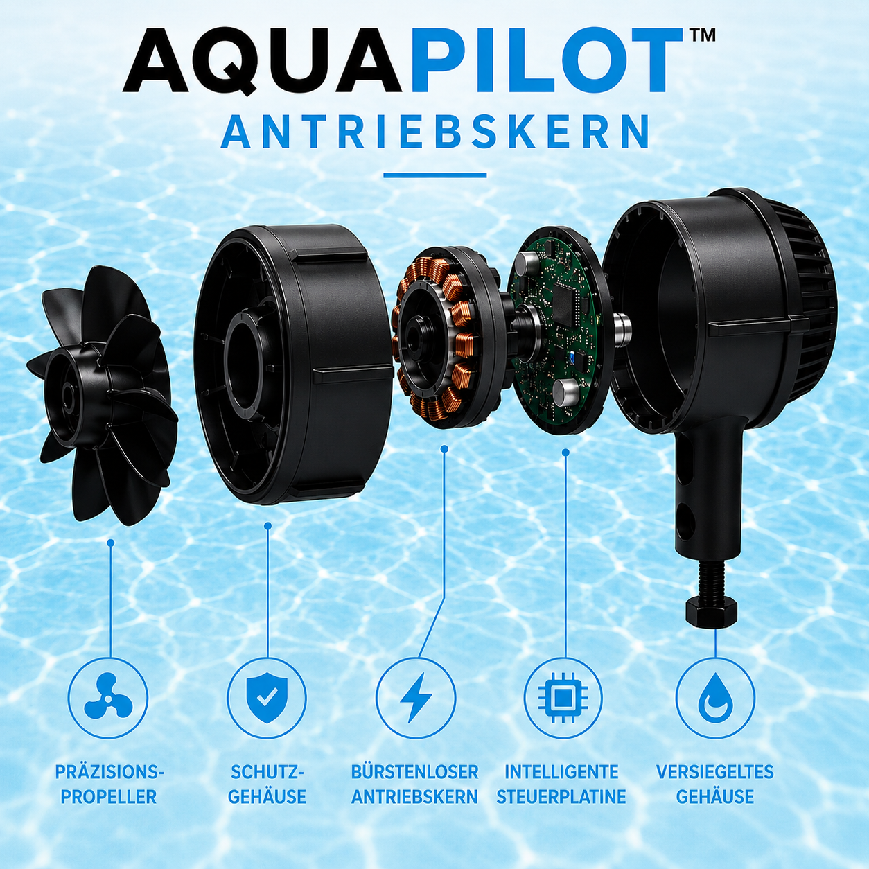AquaPilot™
